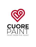 CUORE PAINT PAINT FROM THE ...