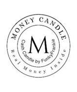 MONEY CANDLE REAL MONEY INS...