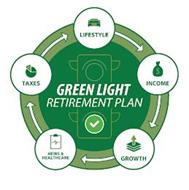 GREEN LIGHT RETIREMENT PLAN...