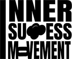 INNER SUCCESS MOVEMENT