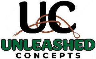 UNLEASHED CONCEPTS