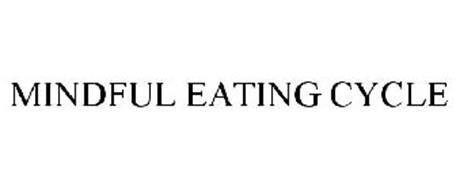 MINDFUL EATING CYCLE Trademark of Am I Hungry?, PLLC. Serial Number: 85158435 :: Trademarkia 