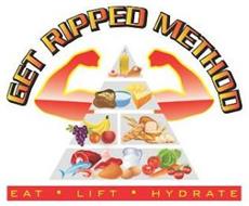 GET RIPPED METHOD EAT · LIFT · HYDRATE