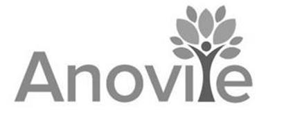 ANOVITE
