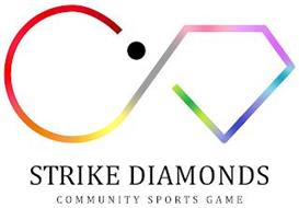 S STRIKE DIAMONDS, COMMUNITY SPORTS GAME