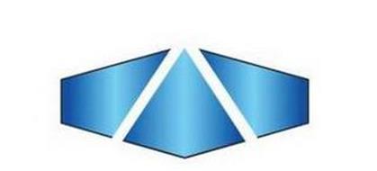 Aven International Incorporated