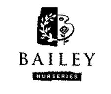 Bailey Nurseries Trademark Of Inc Serial Number Bailey Nurseries