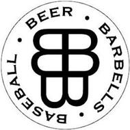 BBB · BEER · BARBELLS · BASEBALL