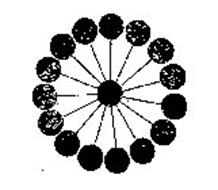 Brush Research Manufacturing Co., Inc.
