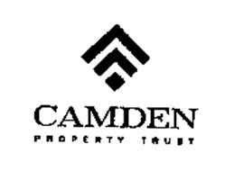 camden trust property trademark trademarkia alerts email