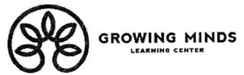 GROWING MINDS LEARNING CENTER Trademark of ChanceLight, Inc.. Serial