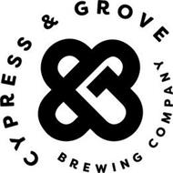CG CYPRESS & GROVE BREWING COMPANY