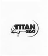 TITAN 360°