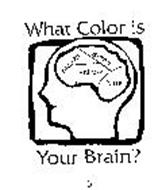 WHAT COLOR IS YOUR BRAIN? ORANGE YELLOW