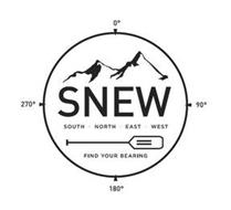 SNEW SOUTH NORTH EAST WEST FIND YOUR BEARING 0° 90° 180° 270°