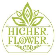 HIGHER FLOWER CBD