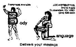 BODY LANGUAGE DELIVERS YOUR MESSAGE FRANCHISES AVAILABLE JOE HIPPENSTEEL 2ND & APPLE QUAKERTOWN, PA 18951 (215) 536-6655