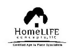 Homelife User Guide History