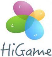 HIGAME