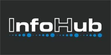 Новости infohub что это за программа на андроид