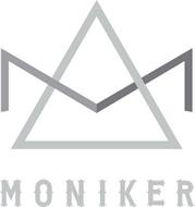 M MONIKER