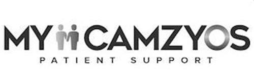 MY CAMZYOS PATIENT SUPPORT