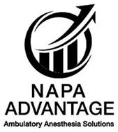 NAPA ADVANTAGE AMBULATORY ANESTHESIA SOLUTIONS