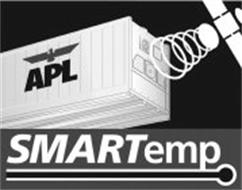 APL SMARTEMP Trademark of Neptune Orient Lines Limited Serial Number