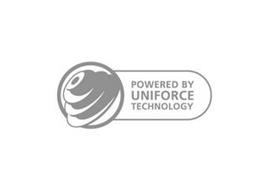 POWERED BY UNIFORCE TECHNOLOGY