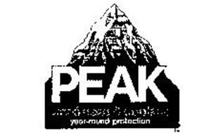 peak antifreeze coolant