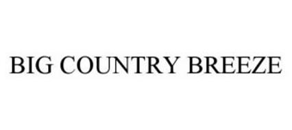 breeze country trademark trademarkia alerts email