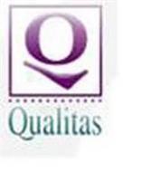 QUALITAS Trademark