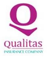 QUALITAS INSURANCE COMPANY Trademark of QUALITAS COMPANIA DE SEGUROS, S