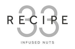 RECIPE 33 INFUSED NUTS