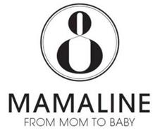 MAMALINE FROM MOM TO BABY