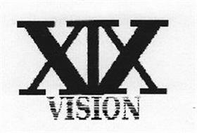 What number is XIX?