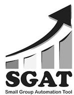 SGAT SMALL GROUP AUTOMATION TOOL