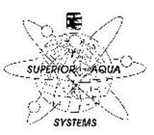 SUPERIOR AQUA SYSTEMS
