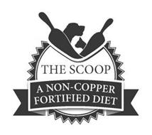 THE SCOOP A NON-COPPER FORTIFIED DIET