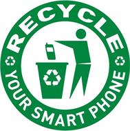 RECYCLE YOUR SMART PHONE