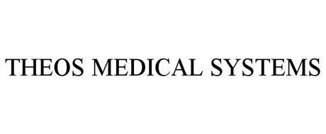 THEOS MEDICAL SYSTEMS