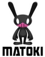 MATOKI Trademark of TSBROS.Corporation Serial Number: 79112859