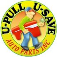 U Pull U Save >> U Pull U Save Auto Parts Inc Trademark Of U Pull U Save Auto Parts U Pull U Save >> U Pull U Save Auto Parts Inc Trademark Of U Pull U Save Auto Parts