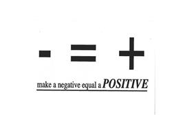 negative plus a positive equals