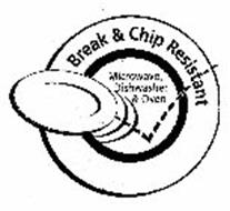 BREAK & CHIP RESISTANT MICROWAVE, DISHWASHER & OVEN