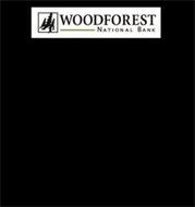 Woodforest bank online login