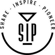 SHARE· INSPIRE· PIONEER SIP