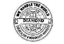 WE HANDLE THE WORLD DIAMOND MADE IN LOUISVILLE KY. USA TURNER, DAY & WOOLWORTH HANDLE CO.