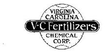 V-C FERTILIZERS VIRGINIA CAROLINA CHEMICAL CORP