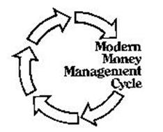 MODERN MONEY MANAGEMENT CYCLE